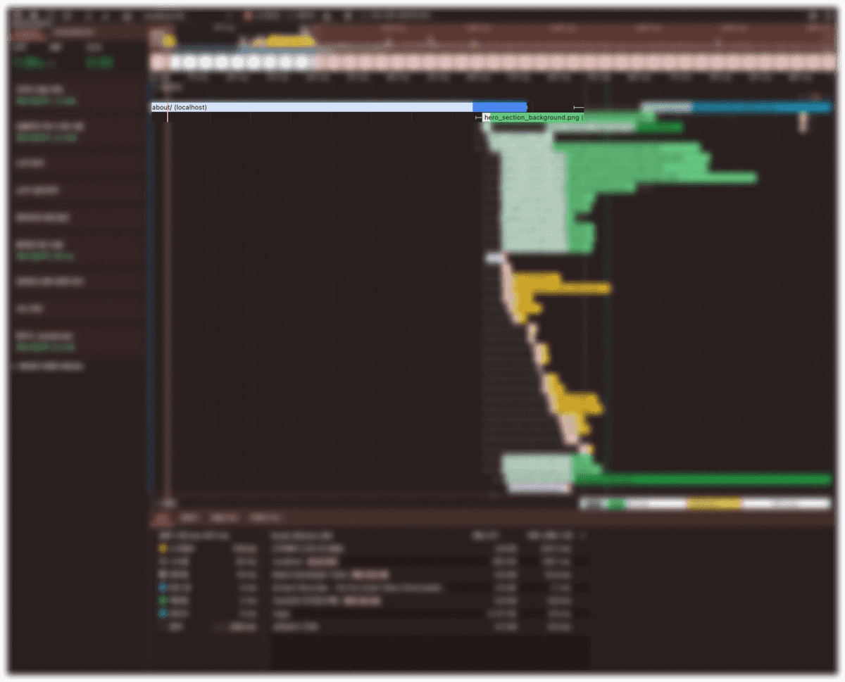 img 태그를 사용한 경우