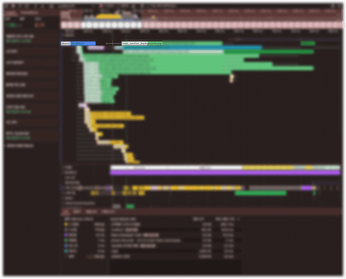 인라인 background image 속성을 사용한 경우